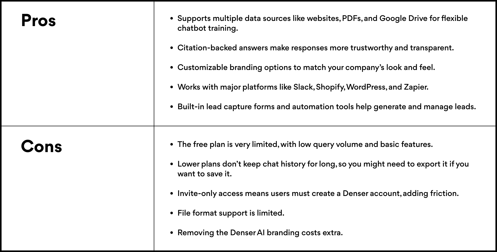 denser ai pros and cons