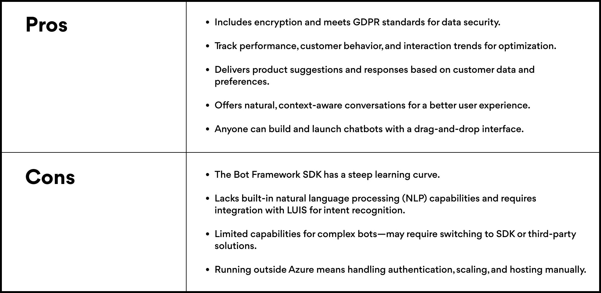 microsoft pros and cons