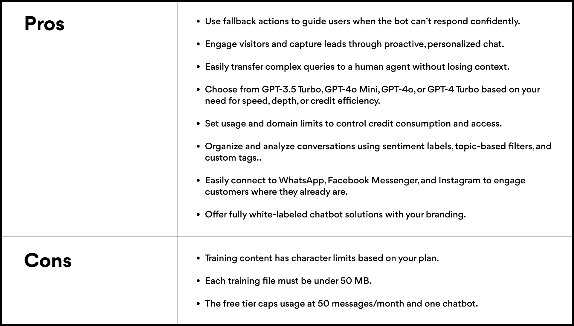 thinkstack pros and cons