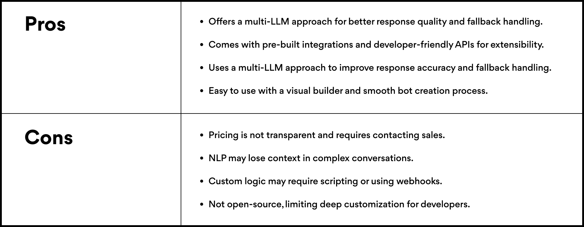 yellow ai pros and cons