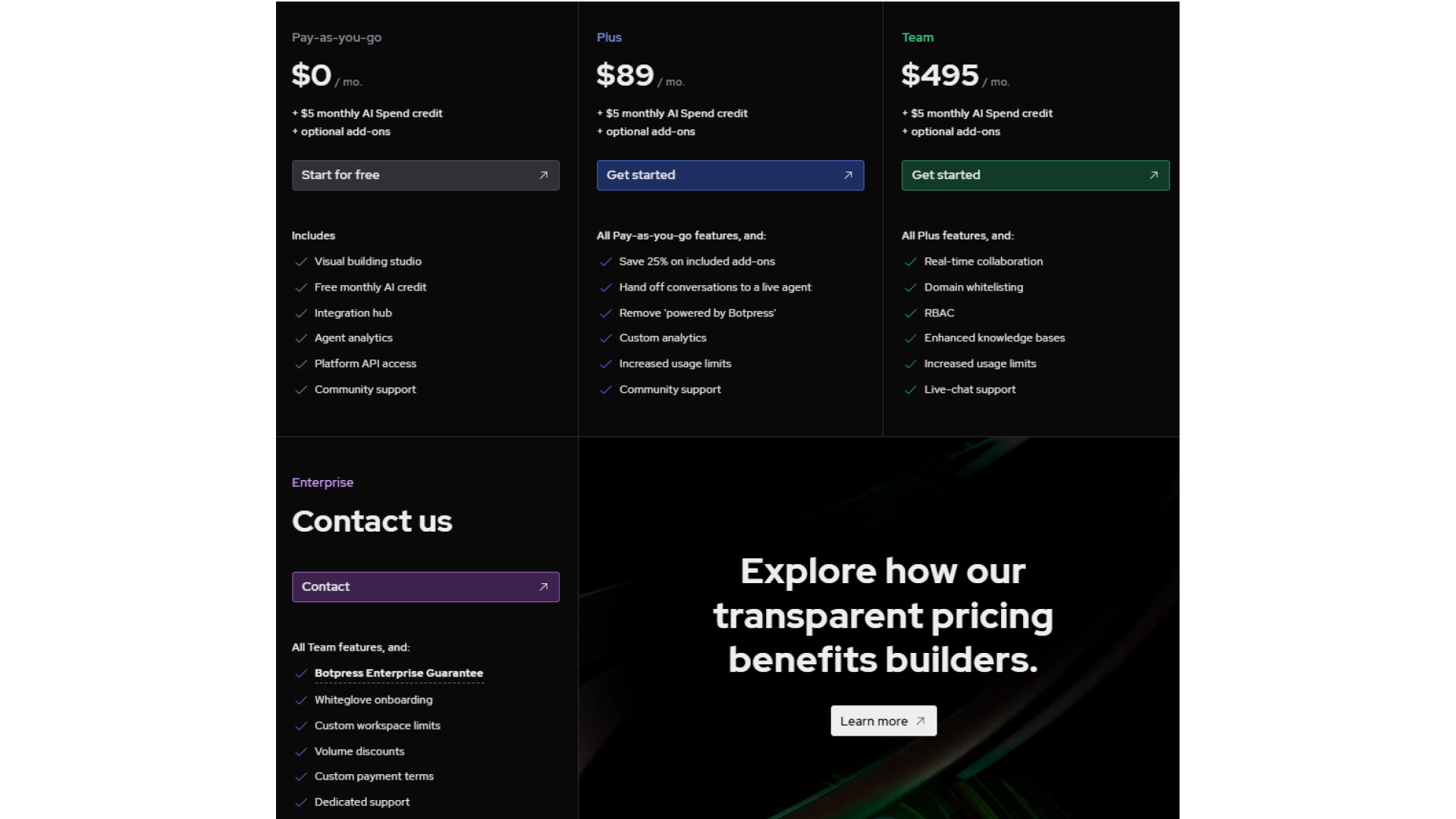 thinkstack pros and cons