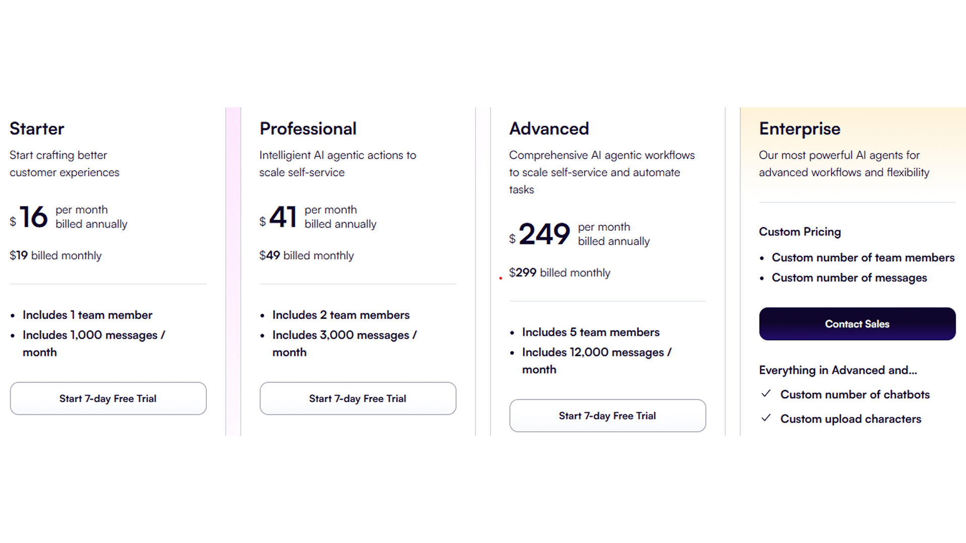 thinkstack pros and cons