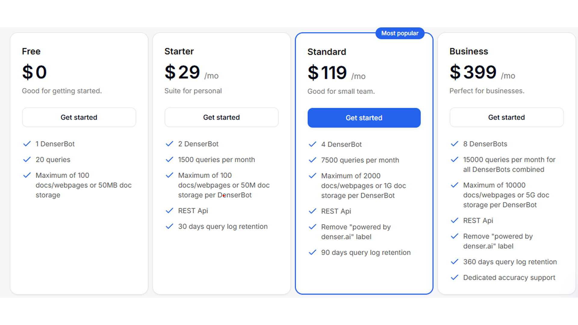 thinkstack pros and cons