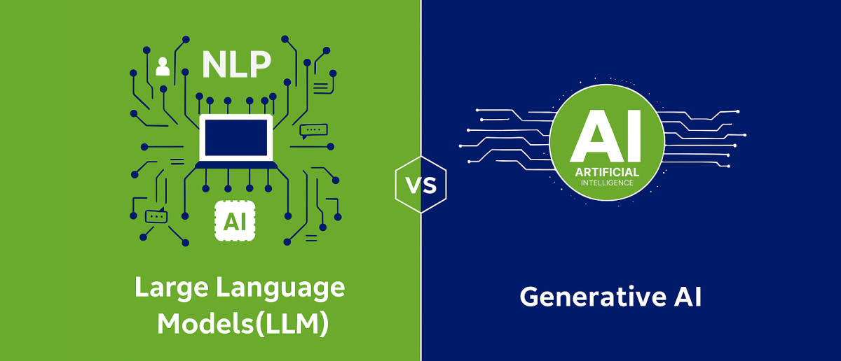 Generative Ai vs Llm